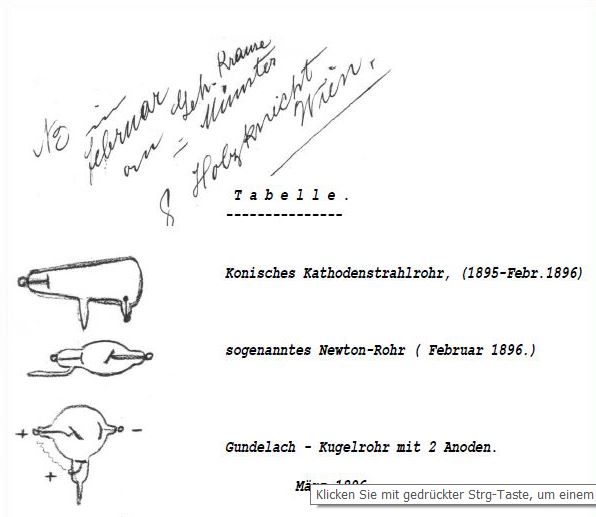 Holzknecht-Krause Gundelach-Brief